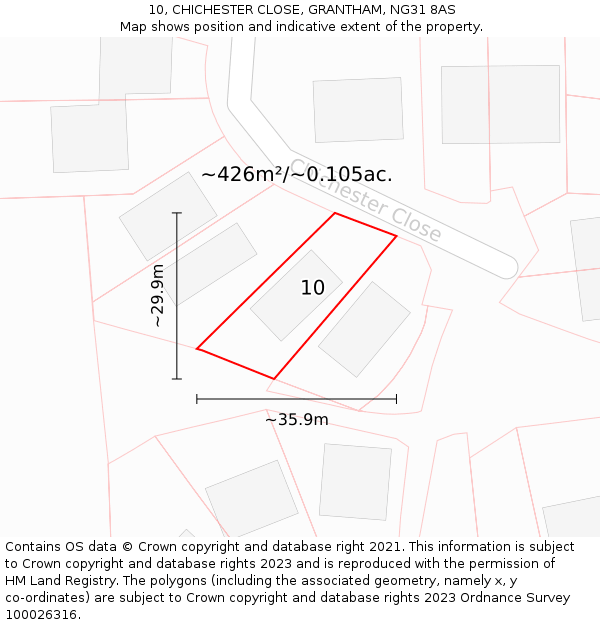 10, CHICHESTER CLOSE, GRANTHAM, NG31 8AS: Plot and title map