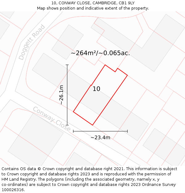 10, CONWAY CLOSE, CAMBRIDGE, CB1 9LY: Plot and title map