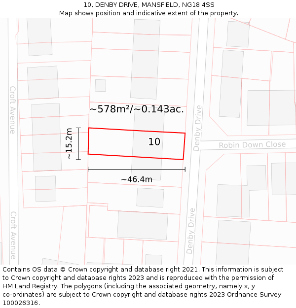 10, DENBY DRIVE, MANSFIELD, NG18 4SS: Plot and title map