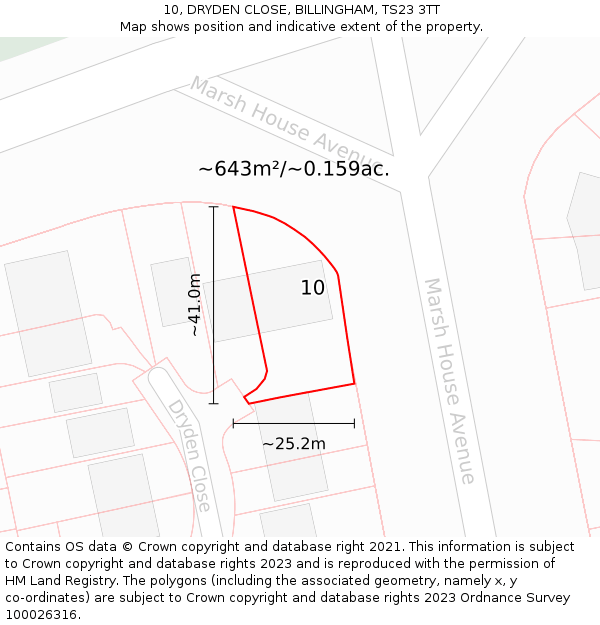 10, DRYDEN CLOSE, BILLINGHAM, TS23 3TT: Plot and title map