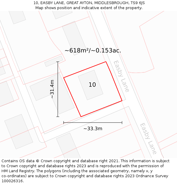 10, EASBY LANE, GREAT AYTON, MIDDLESBROUGH, TS9 6JS: Plot and title map