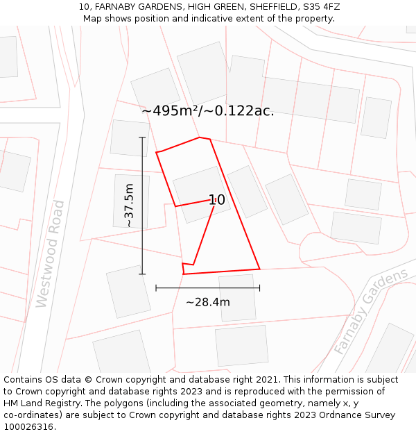10, FARNABY GARDENS, HIGH GREEN, SHEFFIELD, S35 4FZ: Plot and title map