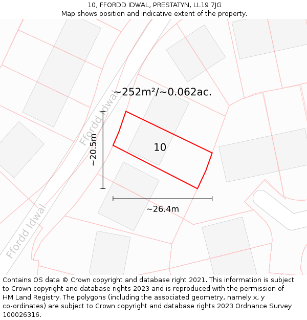 10, FFORDD IDWAL, PRESTATYN, LL19 7JG: Plot and title map