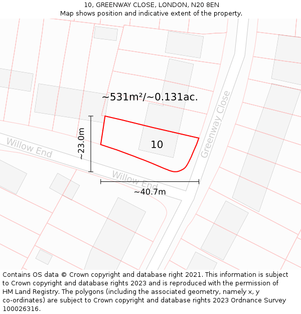 10, GREENWAY CLOSE, LONDON, N20 8EN: Plot and title map
