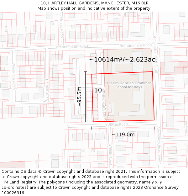 10, HARTLEY HALL GARDENS, MANCHESTER, M16 8LP: Plot and title map