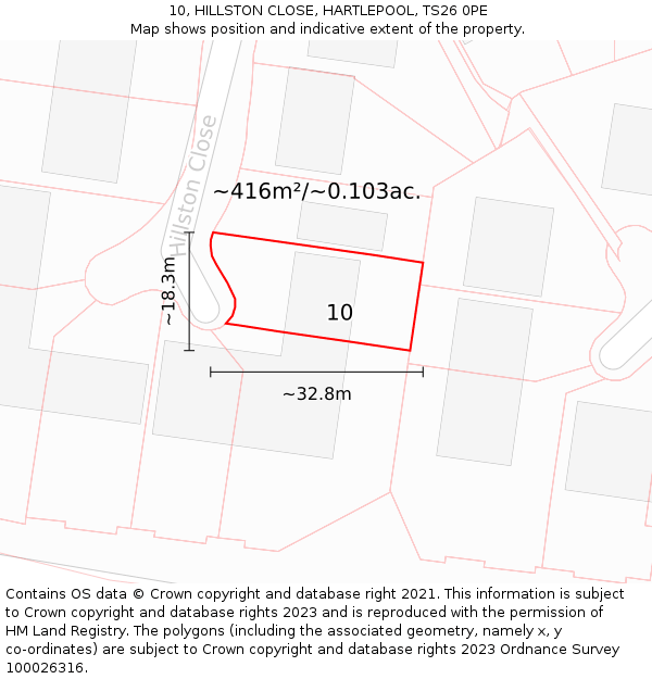 10, HILLSTON CLOSE, HARTLEPOOL, TS26 0PE: Plot and title map