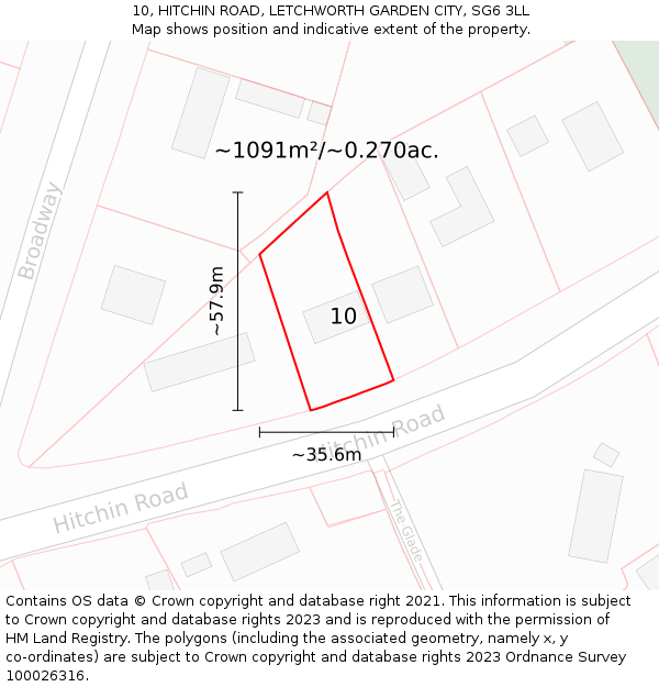 10, HITCHIN ROAD, LETCHWORTH GARDEN CITY, SG6 3LL: Plot and title map