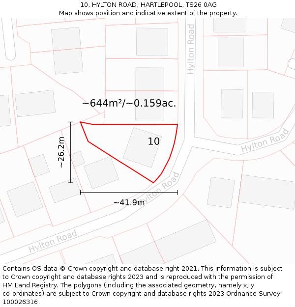 10, HYLTON ROAD, HARTLEPOOL, TS26 0AG: Plot and title map