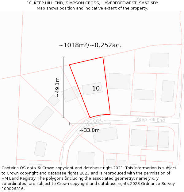 10, KEEP HILL END, SIMPSON CROSS, HAVERFORDWEST, SA62 6DY: Plot and title map