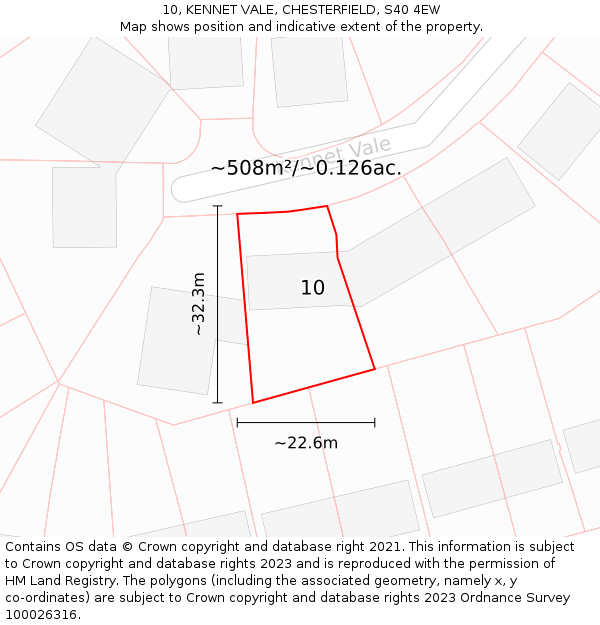 10, KENNET VALE, CHESTERFIELD, S40 4EW: Plot and title map