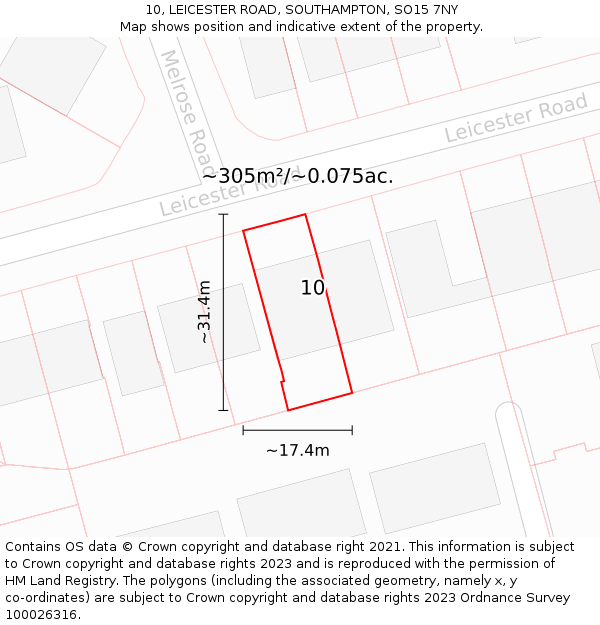10, LEICESTER ROAD, SOUTHAMPTON, SO15 7NY: Plot and title map