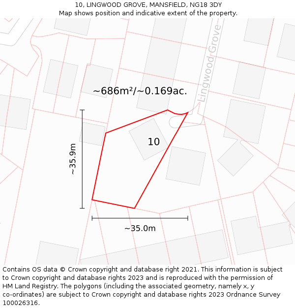 10, LINGWOOD GROVE, MANSFIELD, NG18 3DY: Plot and title map