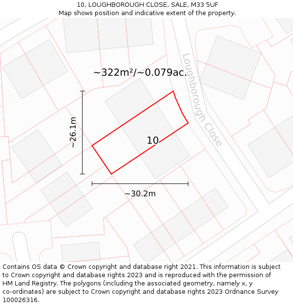 10, LOUGHBOROUGH CLOSE, SALE, M33 5UF: Plot and title map