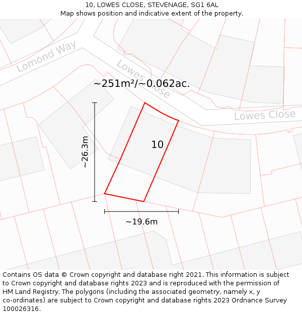 10, LOWES CLOSE, STEVENAGE, SG1 6AL: Plot and title map