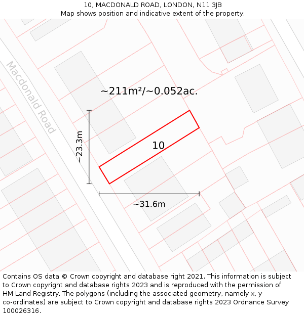 10, MACDONALD ROAD, LONDON, N11 3JB: Plot and title map