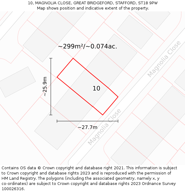 10, MAGNOLIA CLOSE, GREAT BRIDGEFORD, STAFFORD, ST18 9PW: Plot and title map
