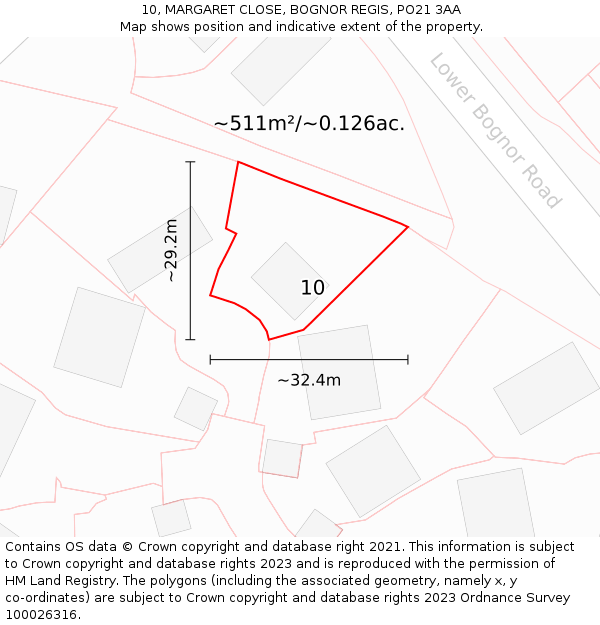 10, MARGARET CLOSE, BOGNOR REGIS, PO21 3AA: Plot and title map