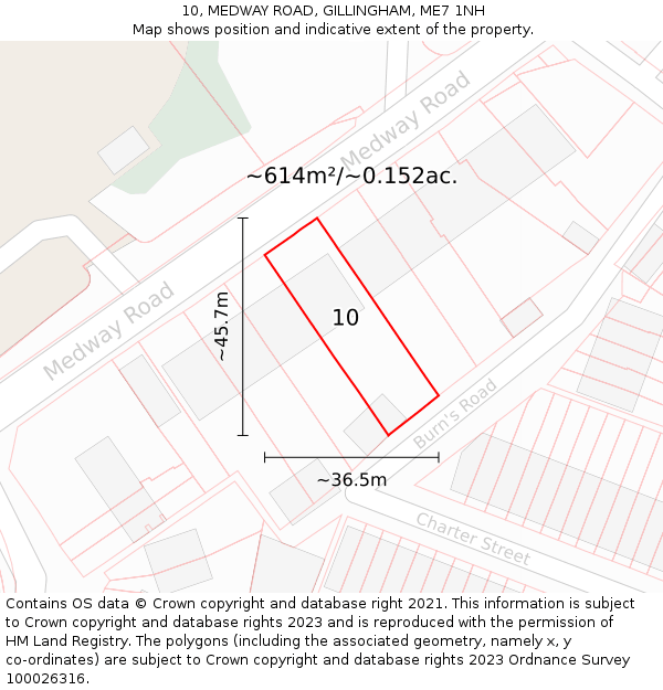 10, MEDWAY ROAD, GILLINGHAM, ME7 1NH: Plot and title map