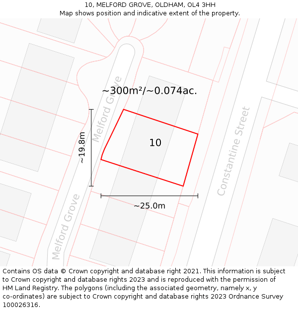 10, MELFORD GROVE, OLDHAM, OL4 3HH: Plot and title map