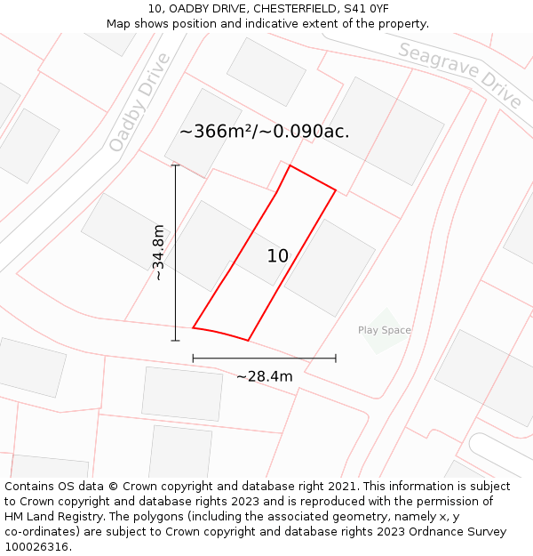10, OADBY DRIVE, CHESTERFIELD, S41 0YF: Plot and title map