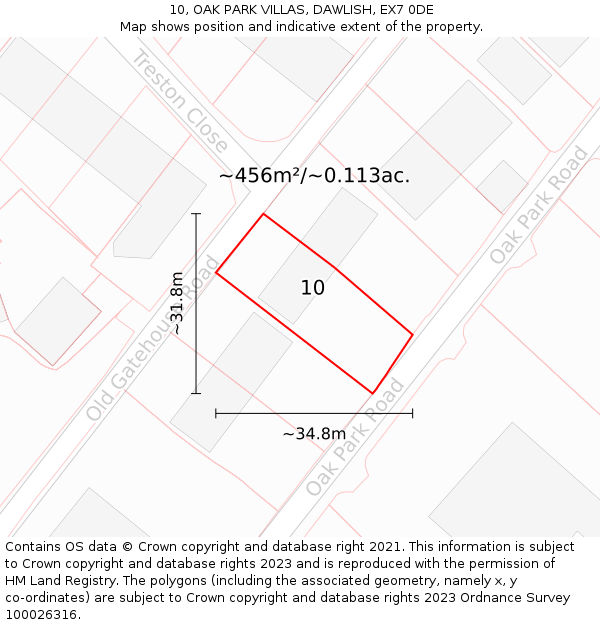 10, OAK PARK VILLAS, DAWLISH, EX7 0DE: Plot and title map