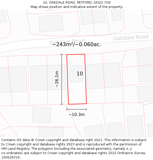 10, OAKDALE ROAD, RETFORD, DN22 7GX: Plot and title map