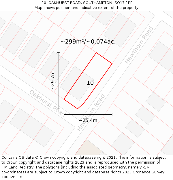 10, OAKHURST ROAD, SOUTHAMPTON, SO17 1PP: Plot and title map