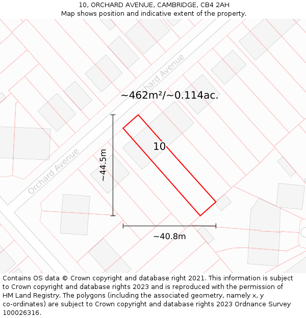 10, ORCHARD AVENUE, CAMBRIDGE, CB4 2AH: Plot and title map