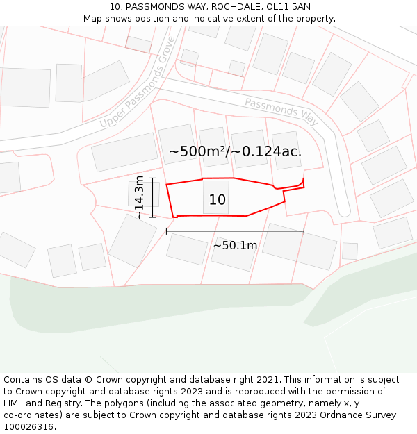 10, PASSMONDS WAY, ROCHDALE, OL11 5AN: Plot and title map