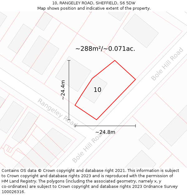 10, RANGELEY ROAD, SHEFFIELD, S6 5DW: Plot and title map