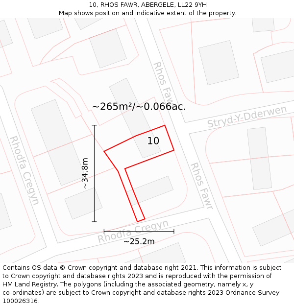 10, RHOS FAWR, ABERGELE, LL22 9YH: Plot and title map