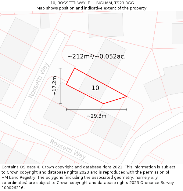 10, ROSSETTI WAY, BILLINGHAM, TS23 3GG: Plot and title map