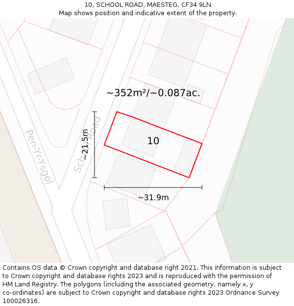 10, SCHOOL ROAD, MAESTEG, CF34 9LN: Plot and title map