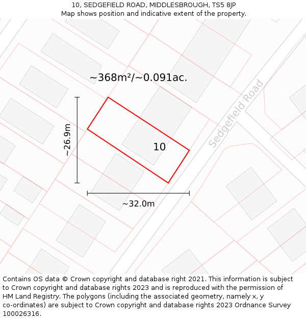 10, SEDGEFIELD ROAD, MIDDLESBROUGH, TS5 8JP: Plot and title map