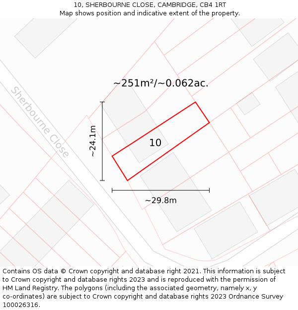 10, SHERBOURNE CLOSE, CAMBRIDGE, CB4 1RT: Plot and title map