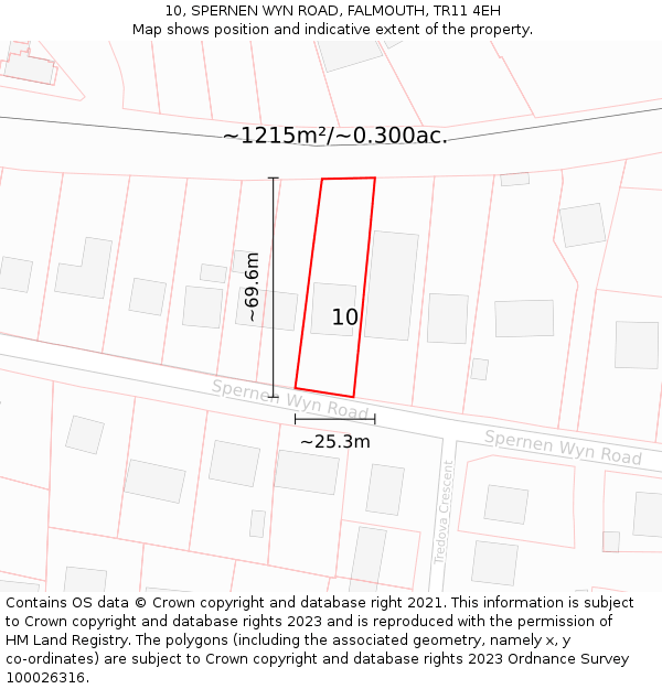 10, SPERNEN WYN ROAD, FALMOUTH, TR11 4EH: Plot and title map