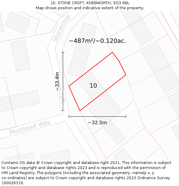 10, STONE CROFT, KNEBWORTH, SG3 6BL: Plot and title map