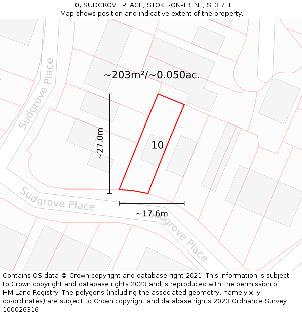 10, SUDGROVE PLACE, STOKE-ON-TRENT, ST3 7TL: Plot and title map