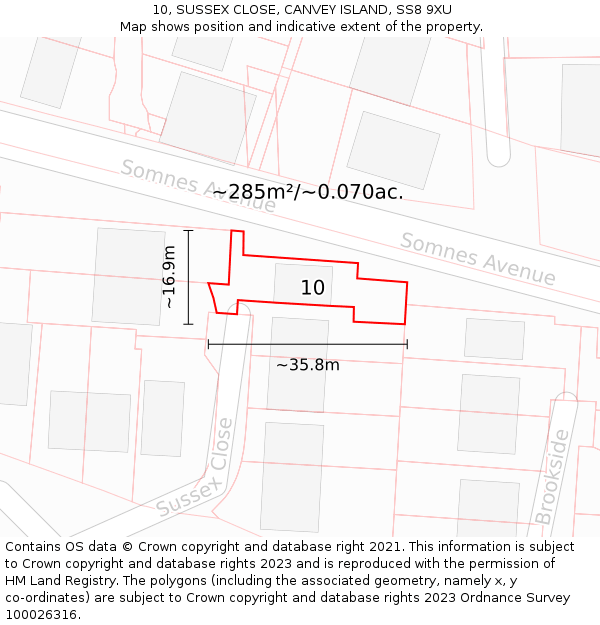 10, SUSSEX CLOSE, CANVEY ISLAND, SS8 9XU: Plot and title map