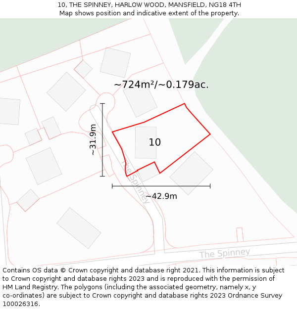 10, THE SPINNEY, HARLOW WOOD, MANSFIELD, NG18 4TH: Plot and title map