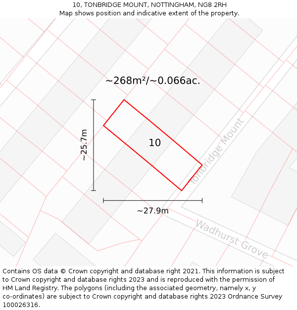 10, TONBRIDGE MOUNT, NOTTINGHAM, NG8 2RH: Plot and title map