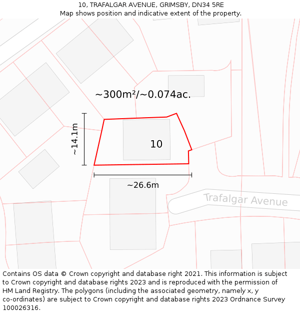 10, TRAFALGAR AVENUE, GRIMSBY, DN34 5RE: Plot and title map