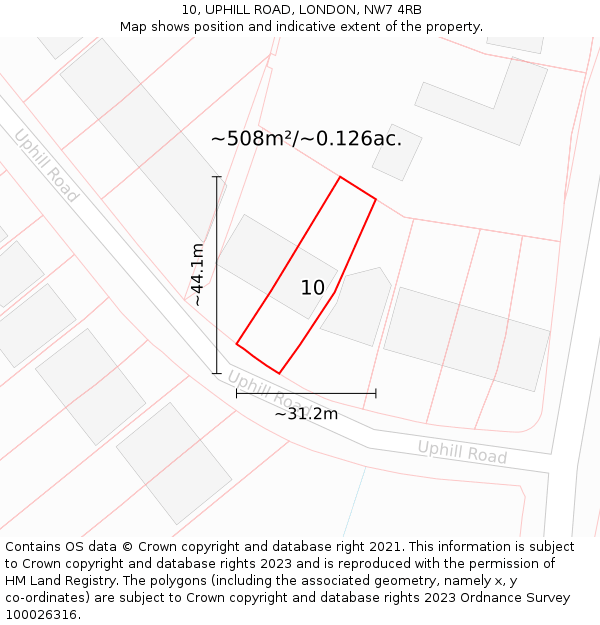 10, UPHILL ROAD, LONDON, NW7 4RB: Plot and title map
