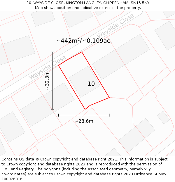 10, WAYSIDE CLOSE, KINGTON LANGLEY, CHIPPENHAM, SN15 5NY: Plot and title map