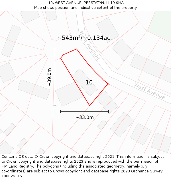 10, WEST AVENUE, PRESTATYN, LL19 9HA: Plot and title map