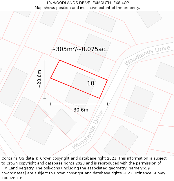 10, WOODLANDS DRIVE, EXMOUTH, EX8 4QP: Plot and title map