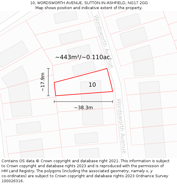 10, WORDSWORTH AVENUE, SUTTON-IN-ASHFIELD, NG17 2GG: Plot and title map