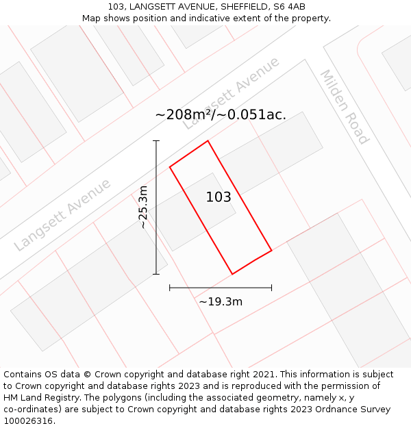 103, LANGSETT AVENUE, SHEFFIELD, S6 4AB: Plot and title map