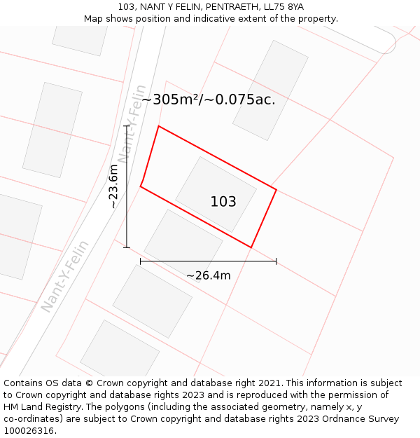 103, NANT Y FELIN, PENTRAETH, LL75 8YA: Plot and title map