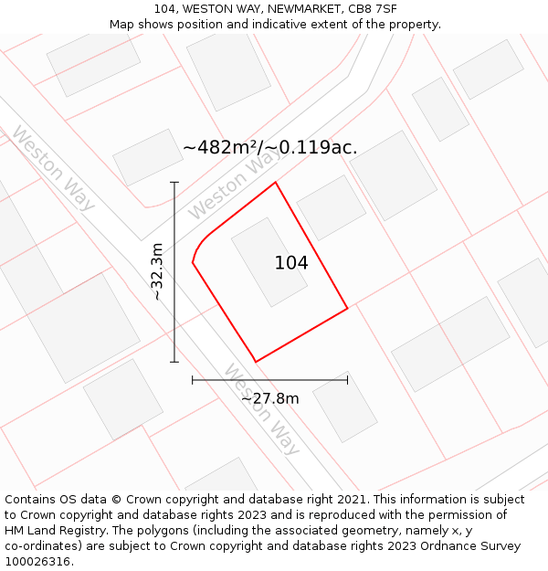 104, WESTON WAY, NEWMARKET, CB8 7SF: Plot and title map